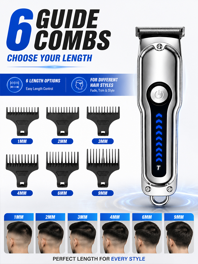 Męska maszynka do strzyżenia w – Men'S Grooming Guide recenzja i cena
