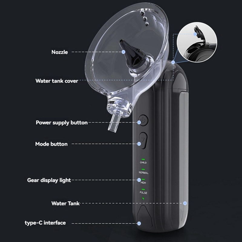 Zestaw do profesjonalnego usuw – Ear Wax Remover recenzja i cena