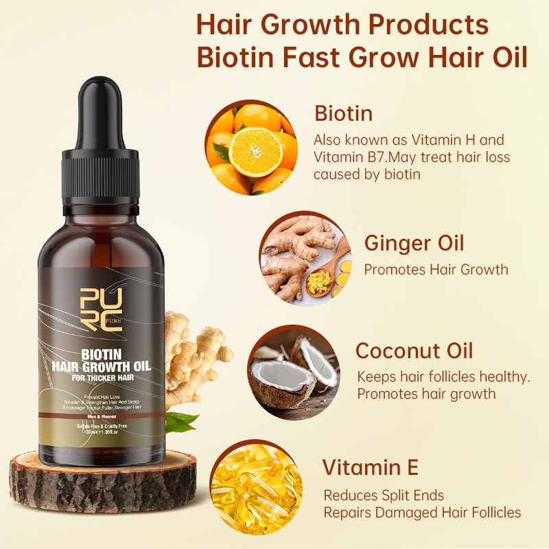 PURC Produkty na szybki porost – Beard Oil Growth recenzja i cena