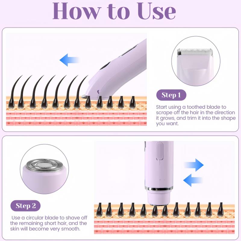 Nowa wodoodporna golarka do de – Men'S Grooming Hair Removal recenzja i cena